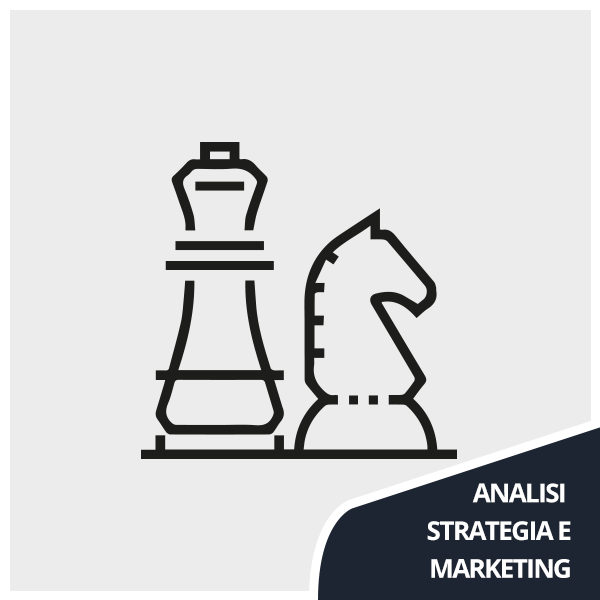 Analisi marketing e strategie del brand