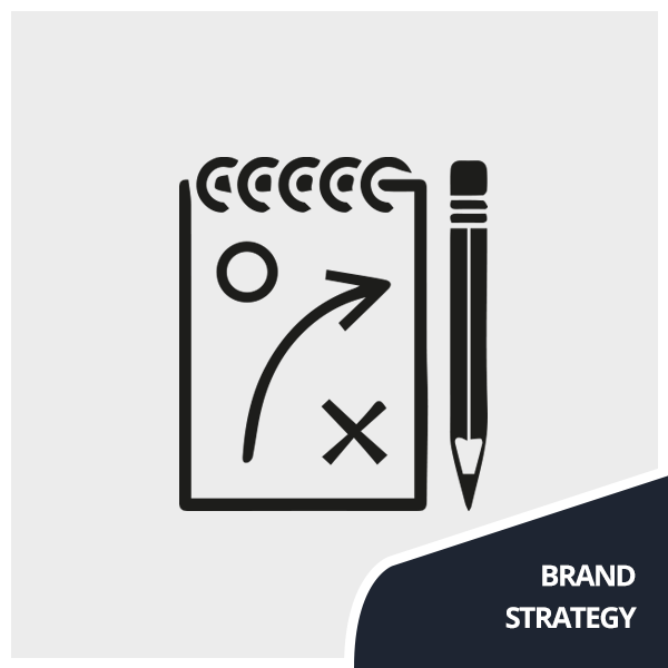 Strategie branding