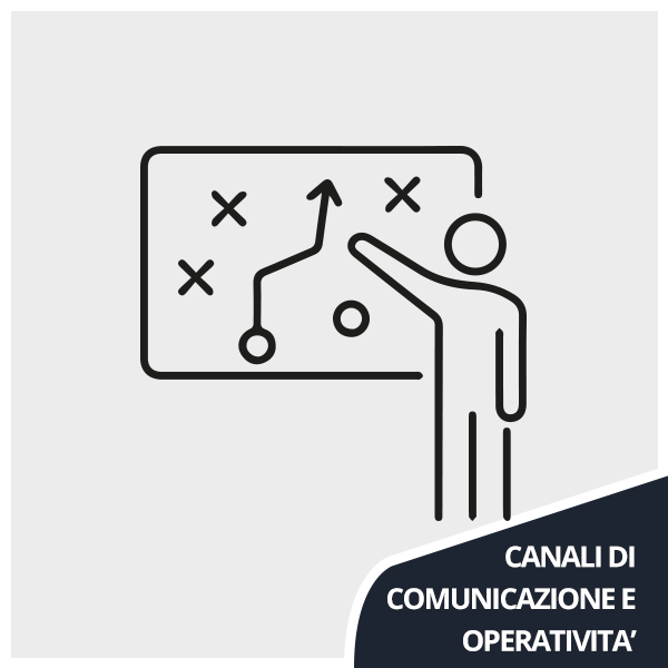 canali di comunicazione e operatività