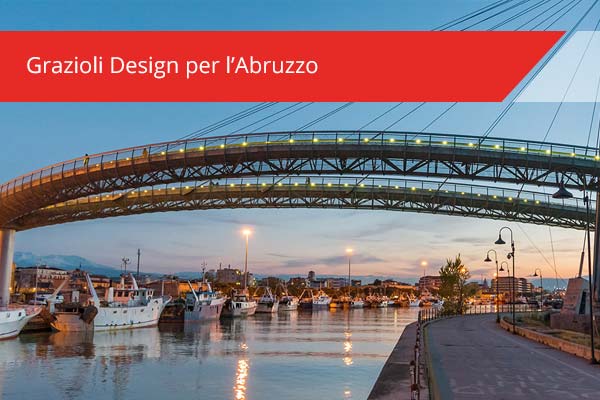 realizzazione siti web a pescara